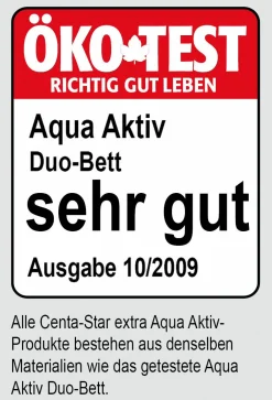 CENTA-STAR Kopfkissen gesteppt 450g weiß