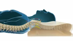 CENTA-STAR Nackenstützkissen weiß