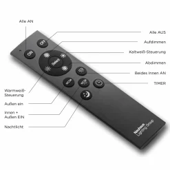 JUST LIGHT LED-Deckenleuchte 2flg weiß