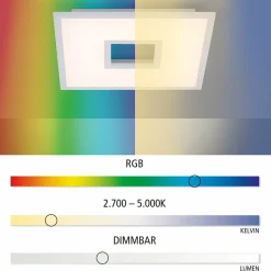 JUST LIGHT LED-Deckenleuchte 2flg weiß