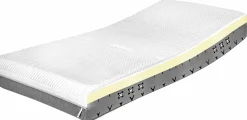 Memory-Schaum Matratze