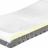 Memory-Schaum Matratze