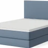 MONDO Boxspringbett blau