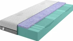 MONDO Gel-active Matratze weiß