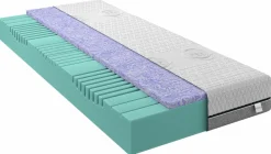 MONDO Gel-active Matratze weiß