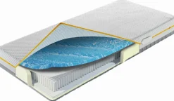 MONDO Taschenfederkernmatratze