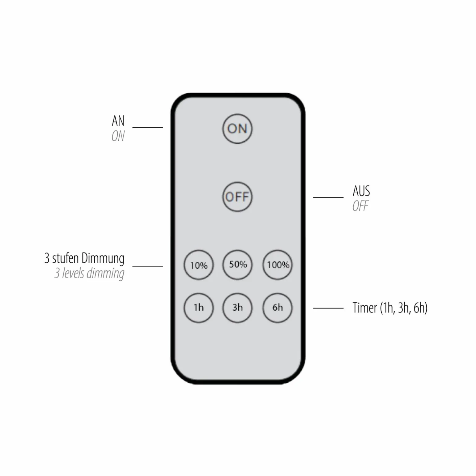 Paul Neuhaus LED-Akku-Wandleuchte goldfarben