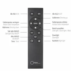 Paul Neuhaus LED-Deckenleuchte 5flg silberfarben