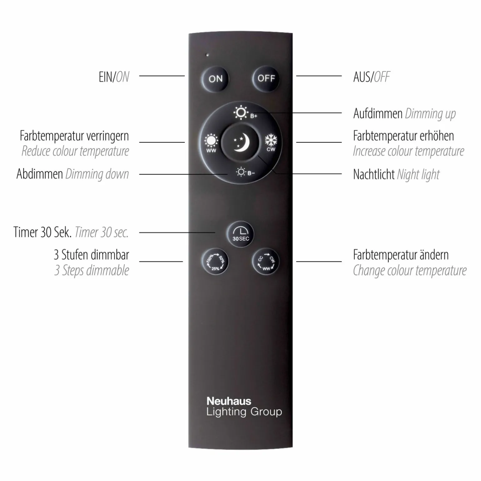 Paul Neuhaus LED-Wandleuchte 1flg silberfarben