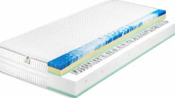 Tonnentaschenfederkernmatratze