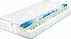 Tonnentaschenfederkernmatratze